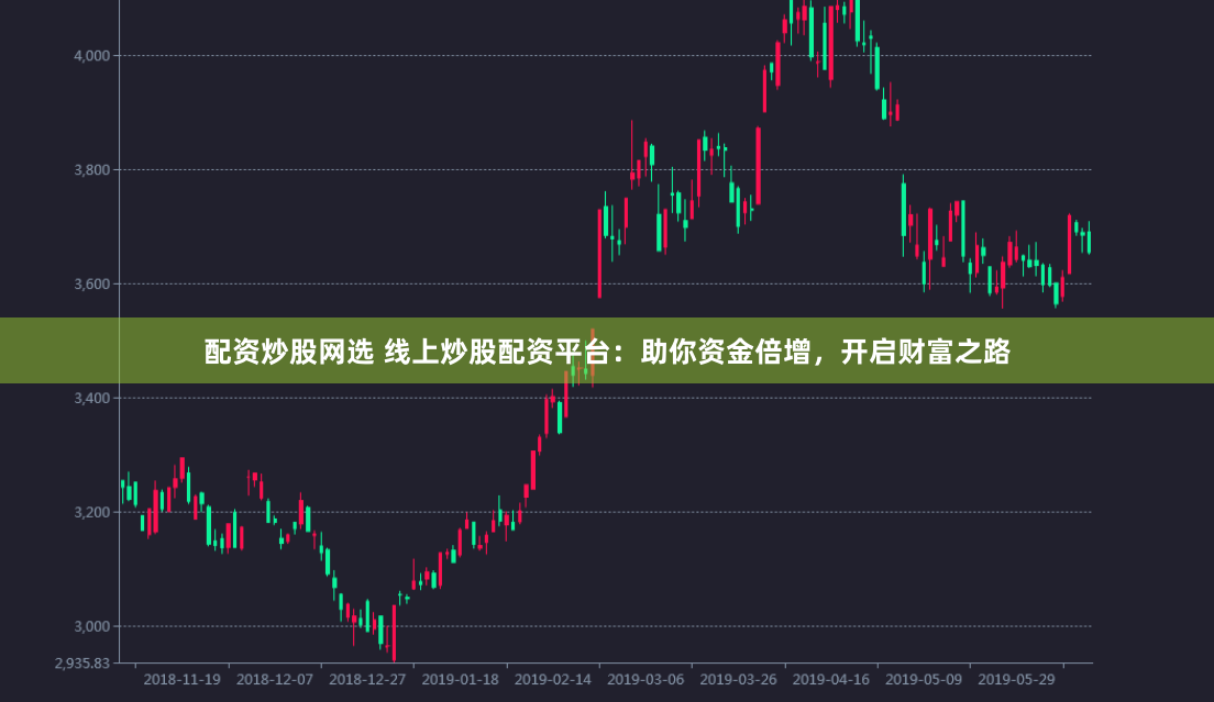 配资炒股网选 线上炒股配资平台：助你资金倍增，开启财富之路