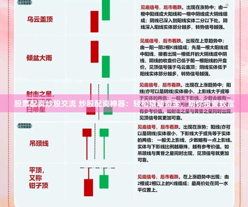 股票配资炒股交流 炒股配资神器：轻松撬动资金，助你投资致富